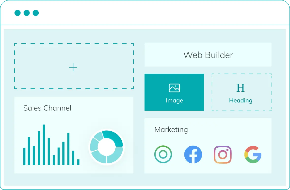 Web Builder that includes Sales Channels, and Social Media Marketing , on Google, Facebook and Instagram